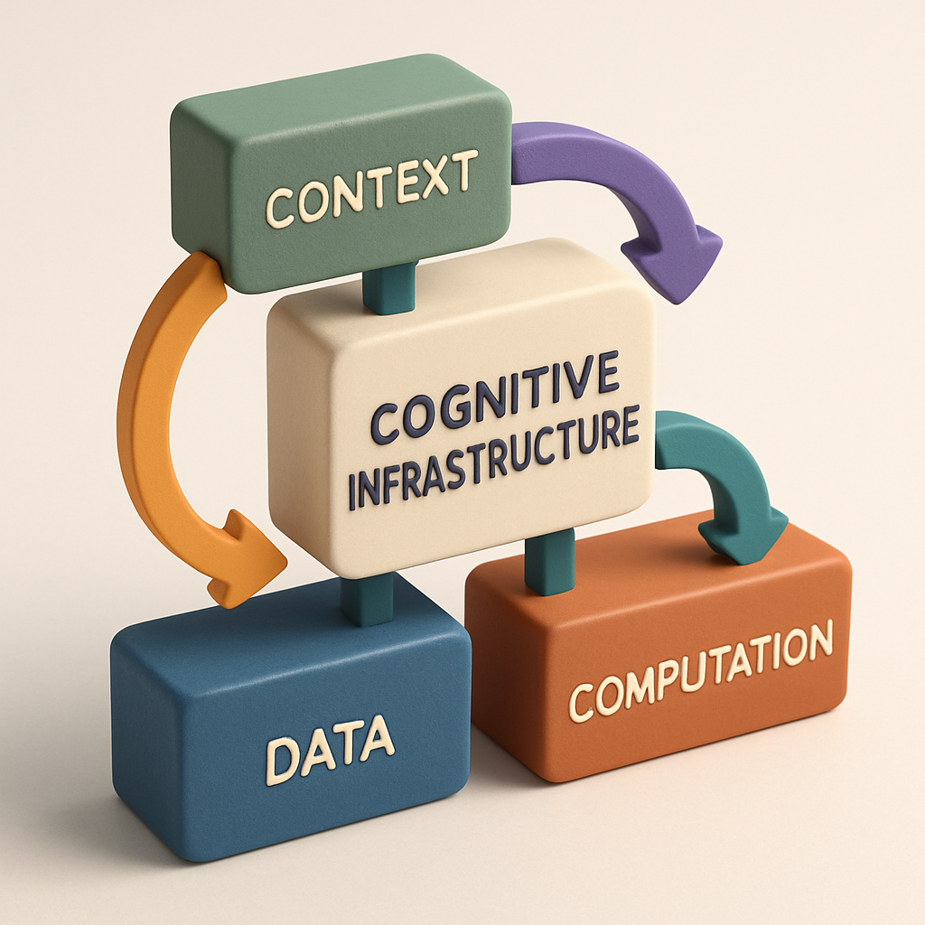 3dmodel how data context and computation flow together to create cognitive infrastructure that scales human expertise without erasing it 3dmodel how data context and computation flow together to create cognitive infrastructure that scales human expertise without erasing it